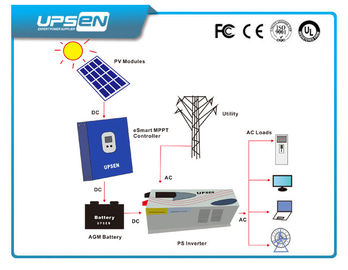 Czysta sinusoida Solar Inverter 240VAC 1000W 2000W 3000W Dla domu