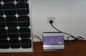 900W, 1000W Solar Power Grid Tie Inverter Model: SUN-1000G z wejściem 22V ~ 60V DC