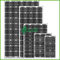 Wysoka wydajność 80W 18V Ostry monokrystaliczne panele słoneczne Czarny