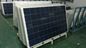 Zdrowaś Dowód 250 W Tanie Panele słoneczne polikrystaliczny Solar Zapasy energetyczne