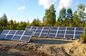 Green Energy 6000W Off siatki Home Solar Power System inteligentnego wyświetlacza LCD Z