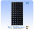 Mono - Krystaliczny panel krzemowy Panel aluminiowej energii słonecznej z systemem enkapsulacji Eva