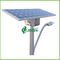 IP65 20W Energooszczędne LED panel słoneczny Uliczne 5M Q235 Polaka