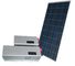Alarm wizualny Inwertery energii słonecznej / Wyłączone falowniki słoneczne