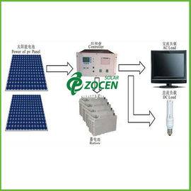 2.24kw off-grid domowe Solar System dziennego zużycia energii 8KWH