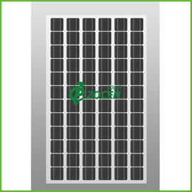 Przejrzysty panel Podwójne szkło solarne