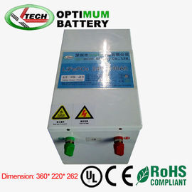 Pakiety 24V 100AH ​​HESS Solar Energy Storage Battery Bateria litowa z odpowiednimi BMS