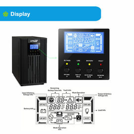 Home / Office Czysta Sinewave 3000VA High Frequency UPS Online jednofazowy