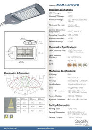 Aluminium 100W High Power LED Ulica Oświetlenie Lampy IP65, 120V 130V 240V