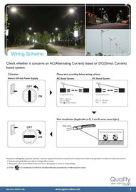 Światła LED High Power 220V uliczne